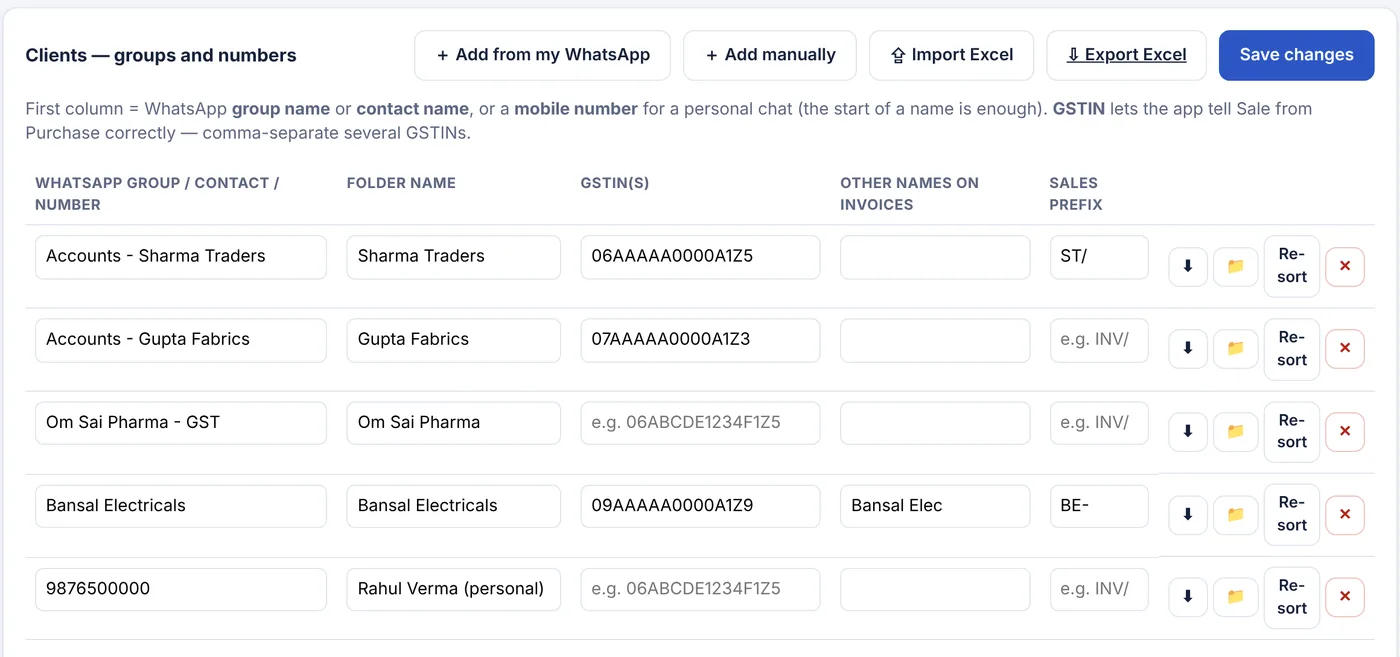 Client list with WhatsApp group, folder name, GSTIN and sales invoice prefix